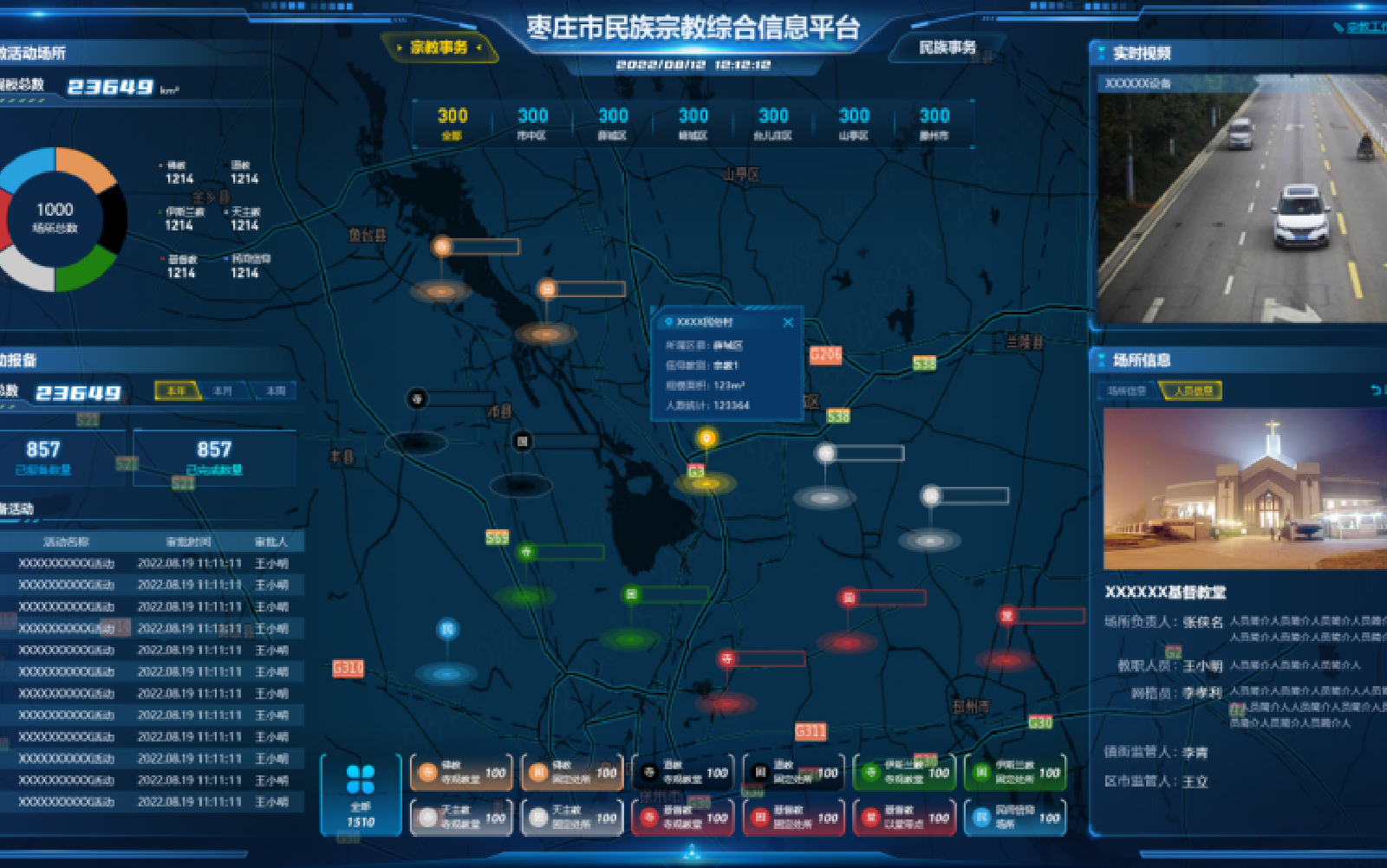 政企|山東棗莊宗教項目